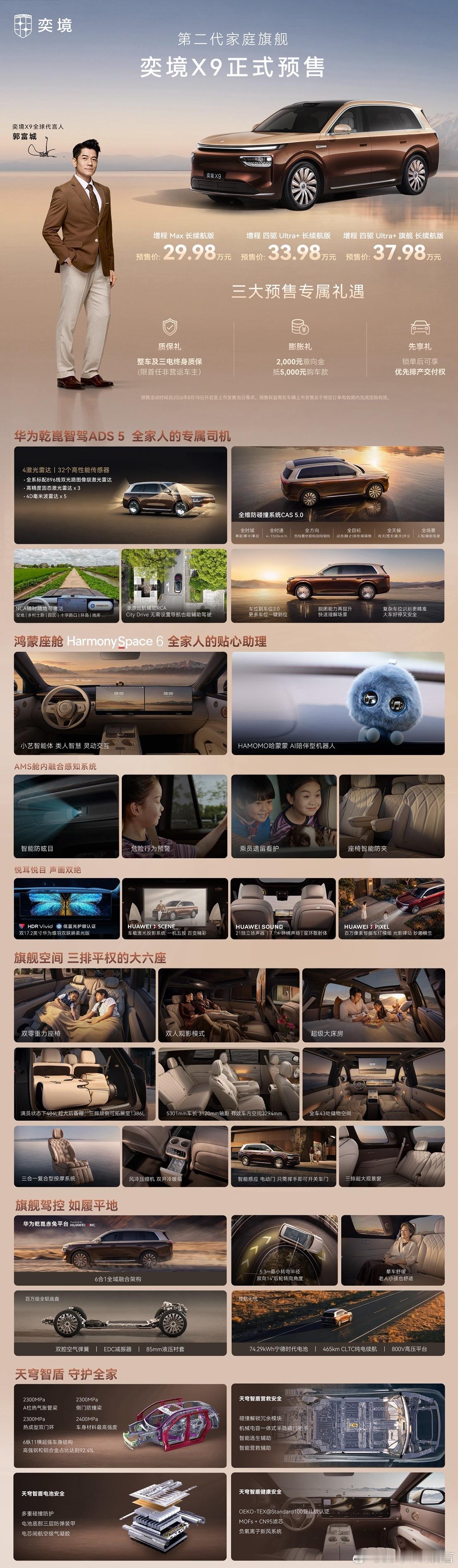 奕境X9正式预售，29.98万-37.98万元！实话说，这价格有点惊喜感！5米