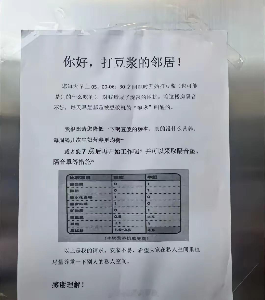 豆浆机成扰民的一大公害了，买了不敢用​​​