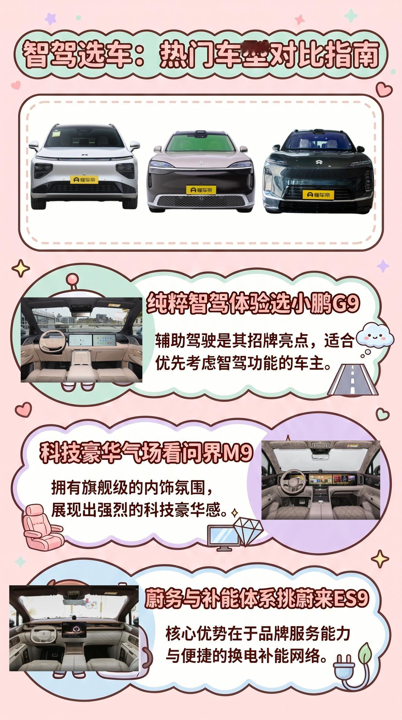 【问界M9、小鹏G9、蔚来ES9谁更值得为辅助驾驶功能买单？】说到辅助驾驶功能