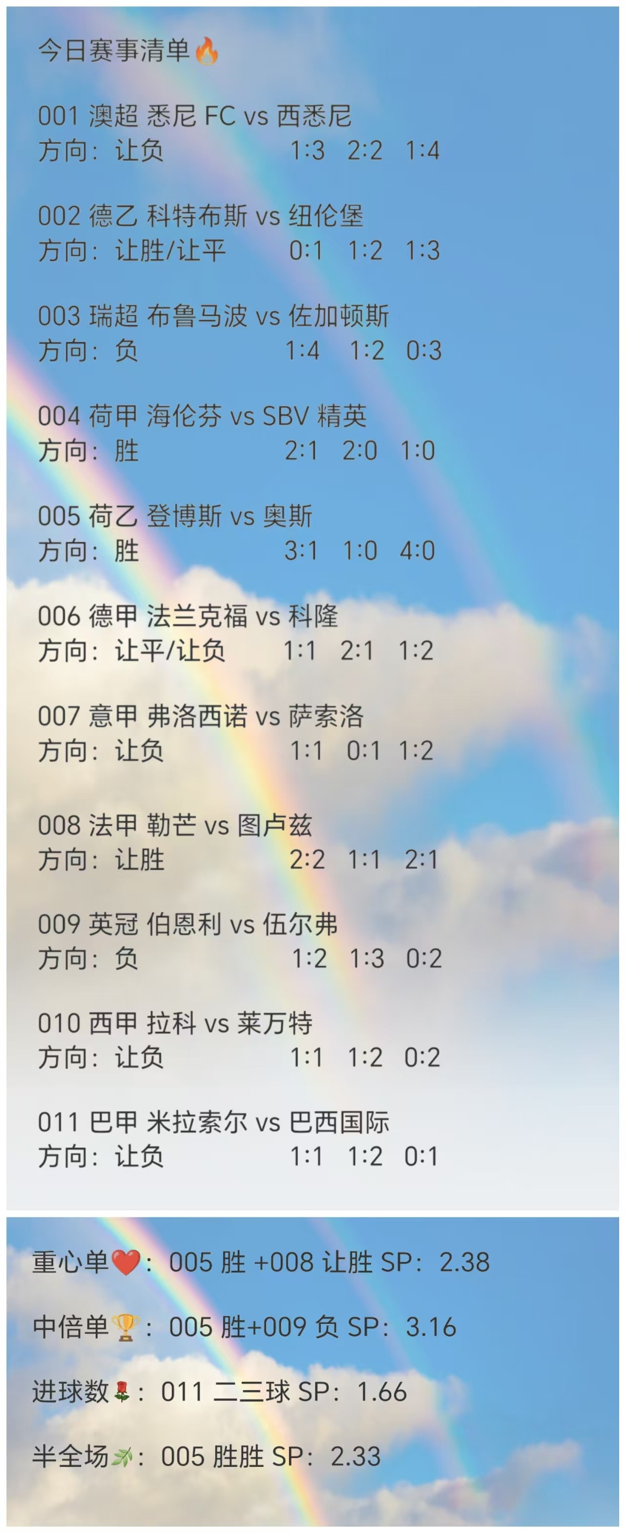 今日赛事清单[玫瑰]路遥不泯其志，行久不褪其锋[玫瑰]​​​