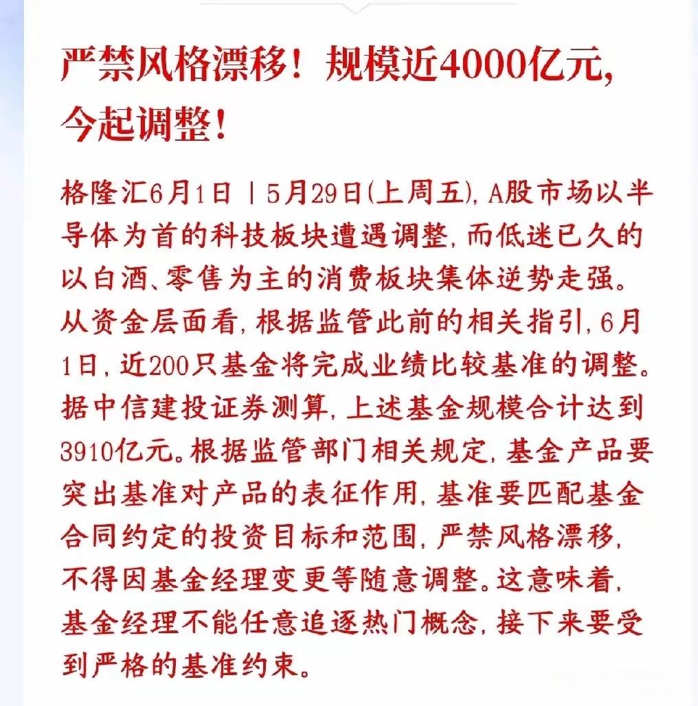 严格风格漂移，也就是说，很多基金它本来是消费的，持仓也是消费，但它没有按照这个要