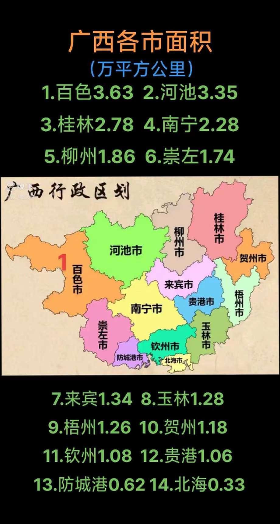 广西各地面积