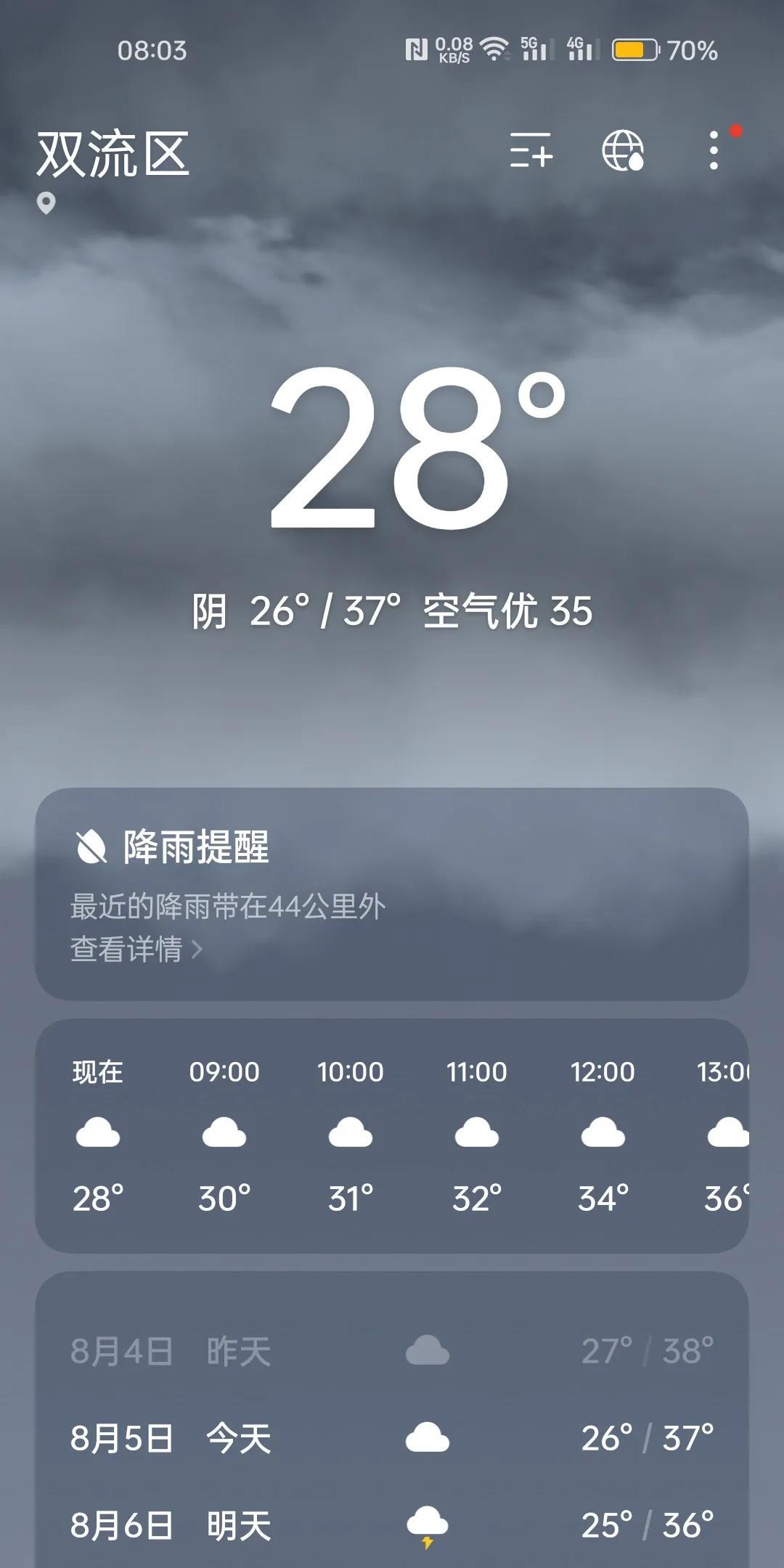 成都之所以会觉得很热，不是高温高了，而是低温高了，温差小了。从原来每天有20左右