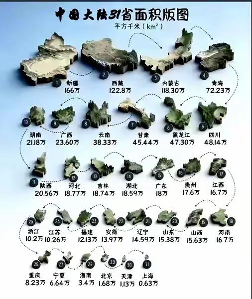 最小也是最大，上海凭什么？地图上找上海，你得拿放大镜。行政面积6340平方公