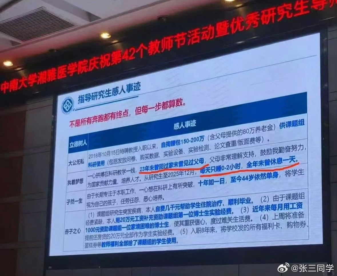 湘雅医学院优秀研究生导师表彰大会，底下的同行、专家、领导看到这样的PPT会是什么