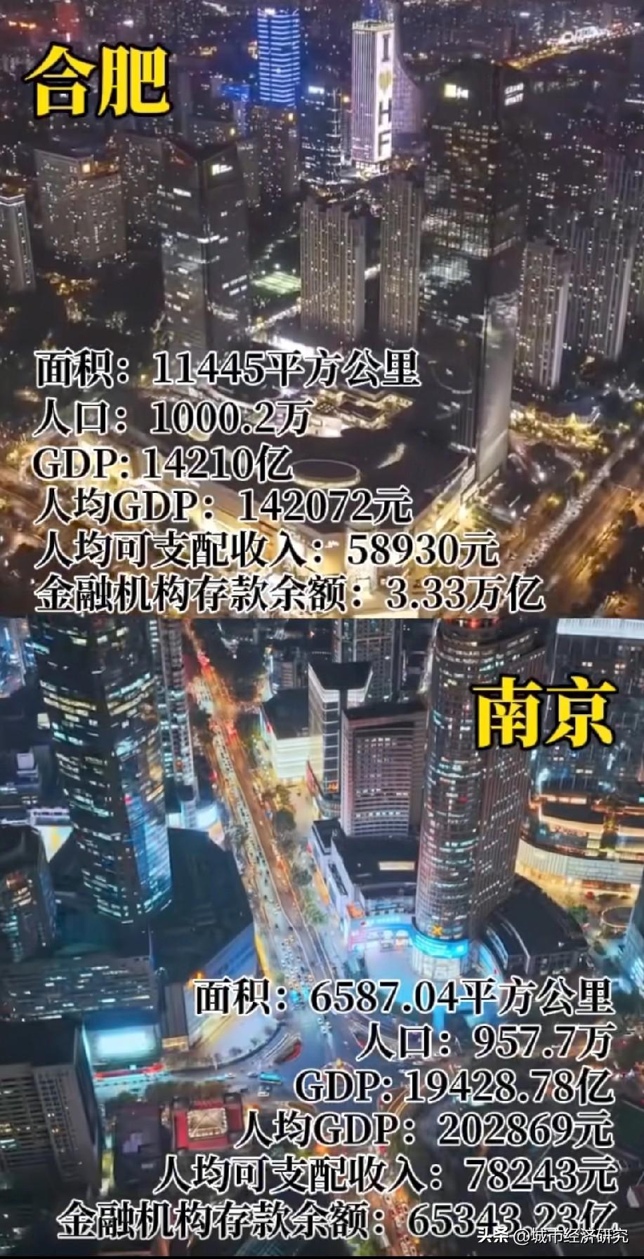 合肥与南京各方面数据对比情况，图片里属于合肥与南京各方面数据对比，从数据对比情况