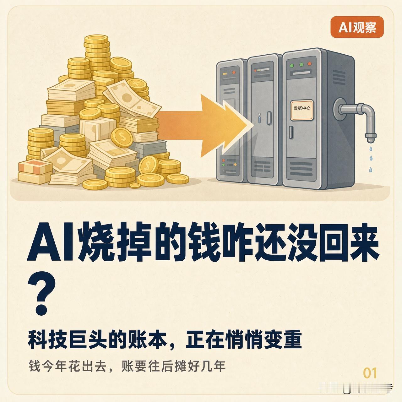AI花钱如流水，科技巨头的账本悄悄变了科技公司以前讲"轻资产、来钱快"，现在