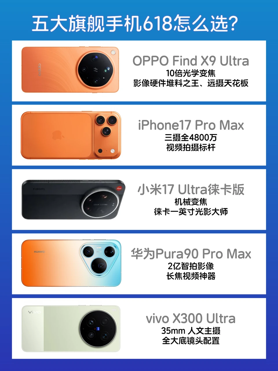 超大杯旗舰机，哪台手机更适合普通人？