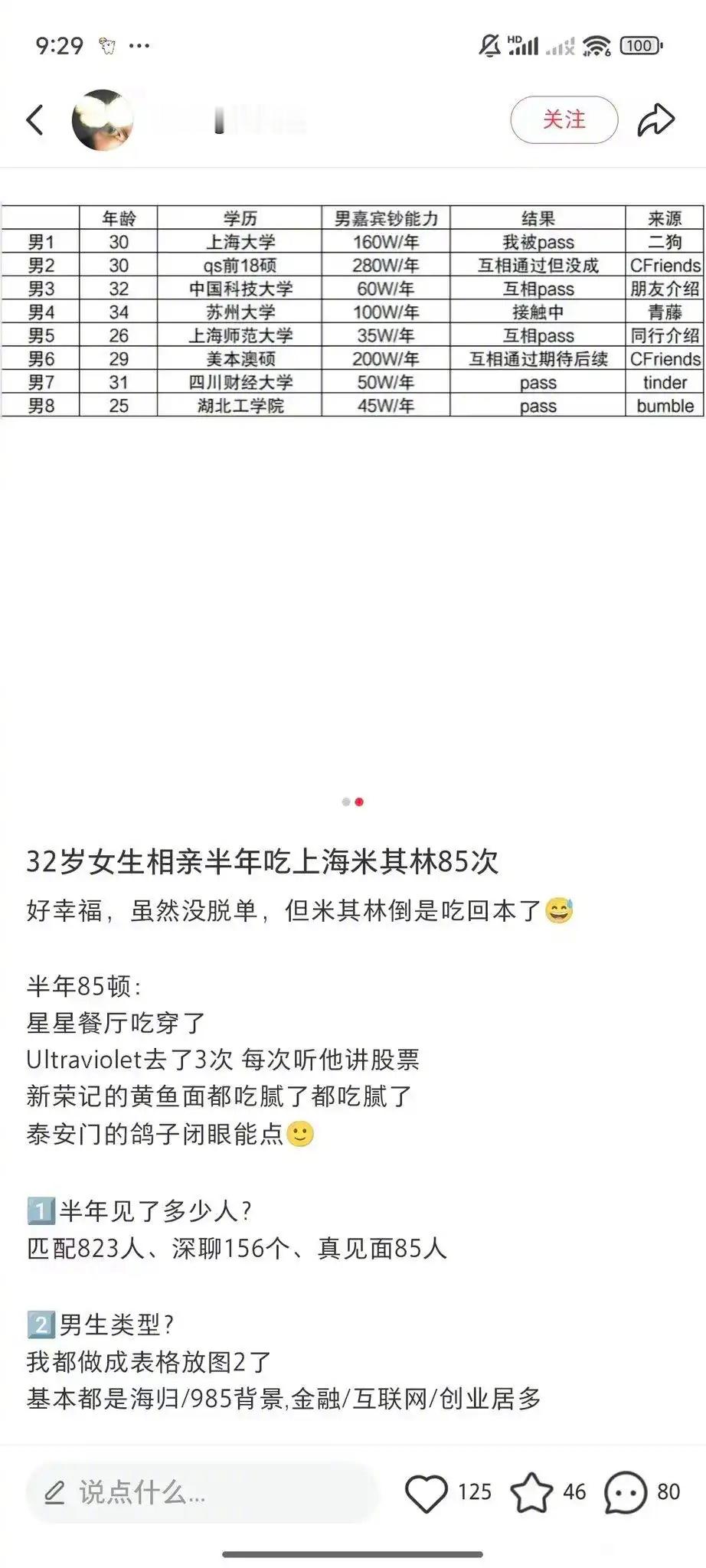 有人吃过米其林吗，85次得多少钱