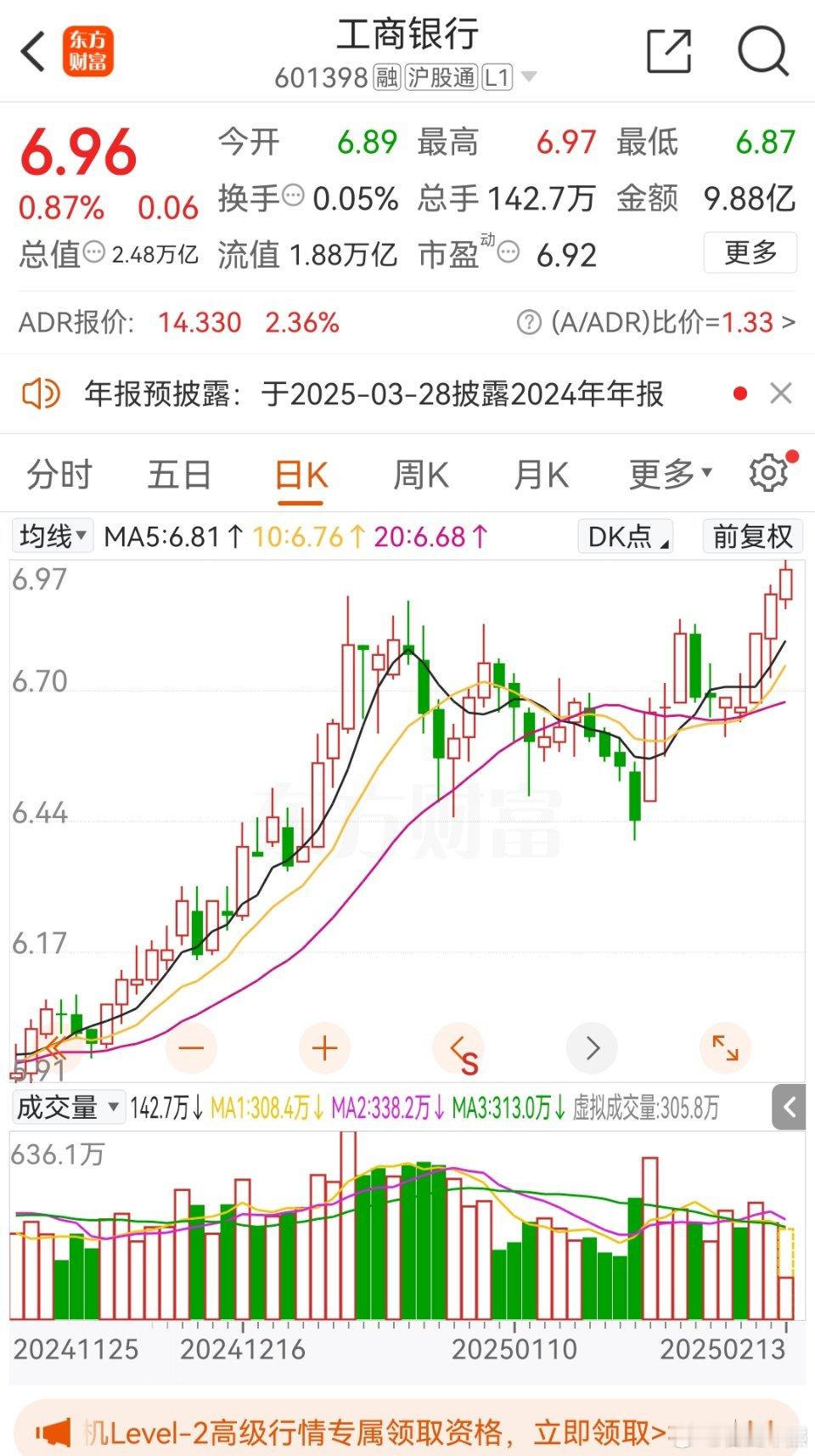 工商银行就是我赚钱路上最大的拦路虎🙌🙌🙌a