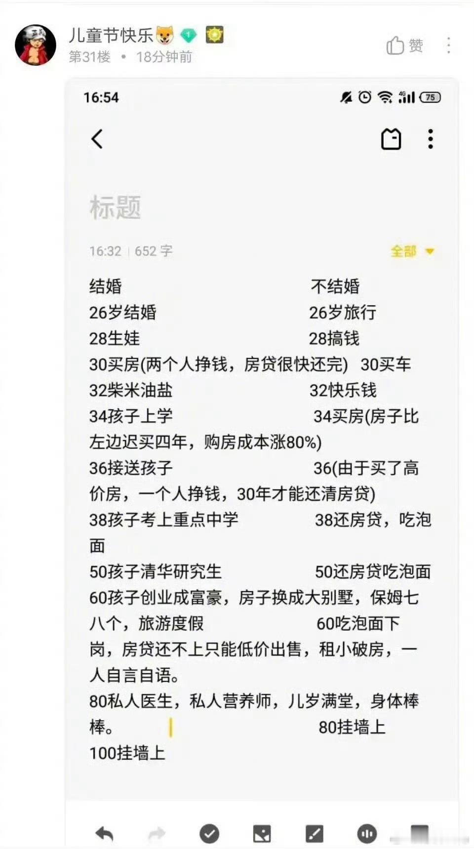 结不结婚区别这么大嘛