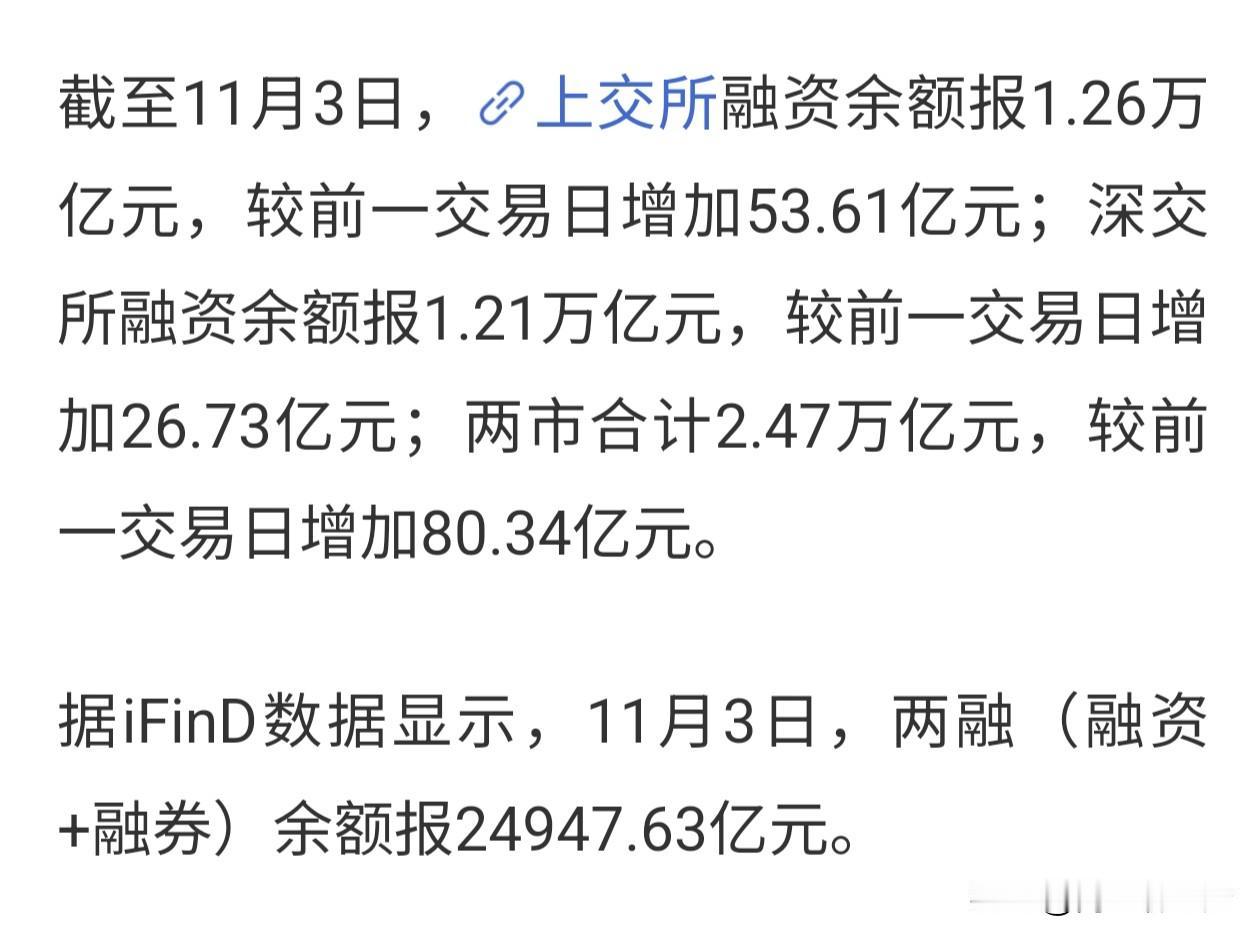 两融余额已经来到了24947亿，距离2.5万亿只有一步之遥。这里面究竟是谁一