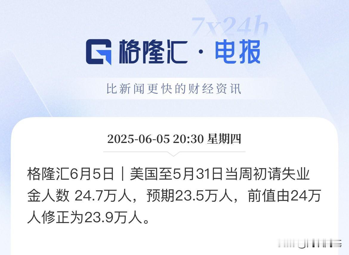 美国上周首次申请失业金人数超预期！今晚公布，截止5月31日美国当周初请失业金