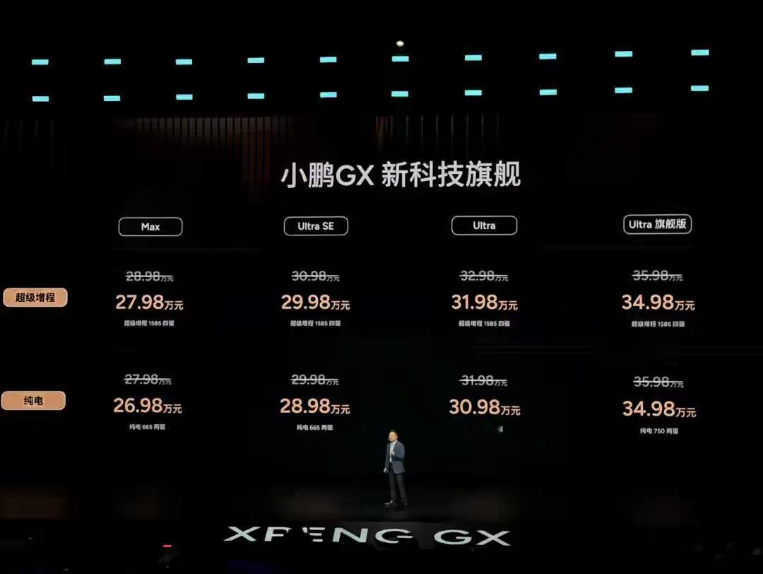 小鹏GX上市前，我一直觉得这车跟极氪、蔚来、理想那些高端SUV硬碰硬，怕是不太够