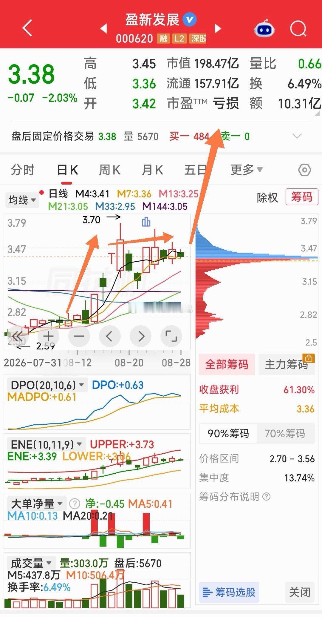 【利好来了！长兴半导体被评为2026年广东省制造业单项冠军企业】08-2809:16盈新文化官微近日