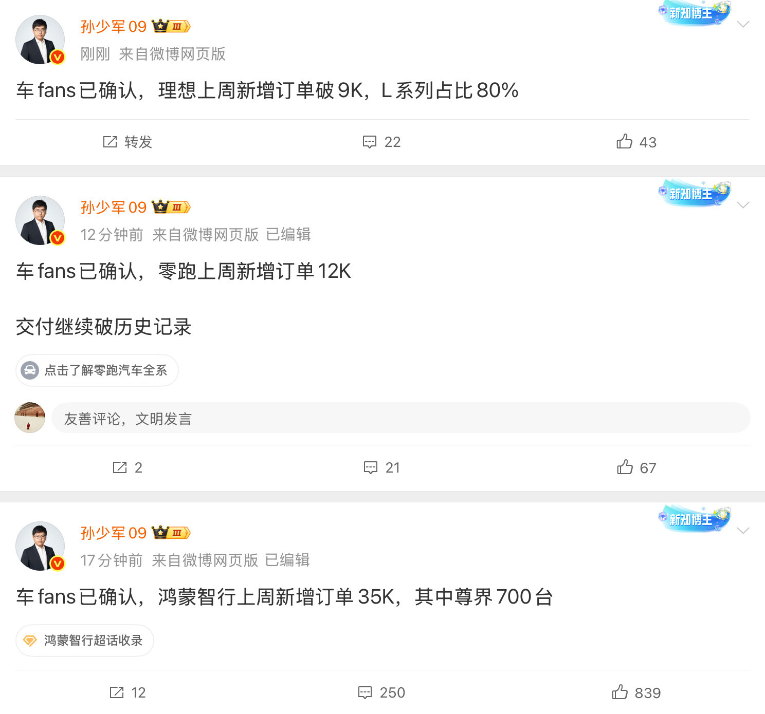 据透露，鸿蒙智行上周新增订单35k，其中尊界700台，不包括尚界的小定数据，主要