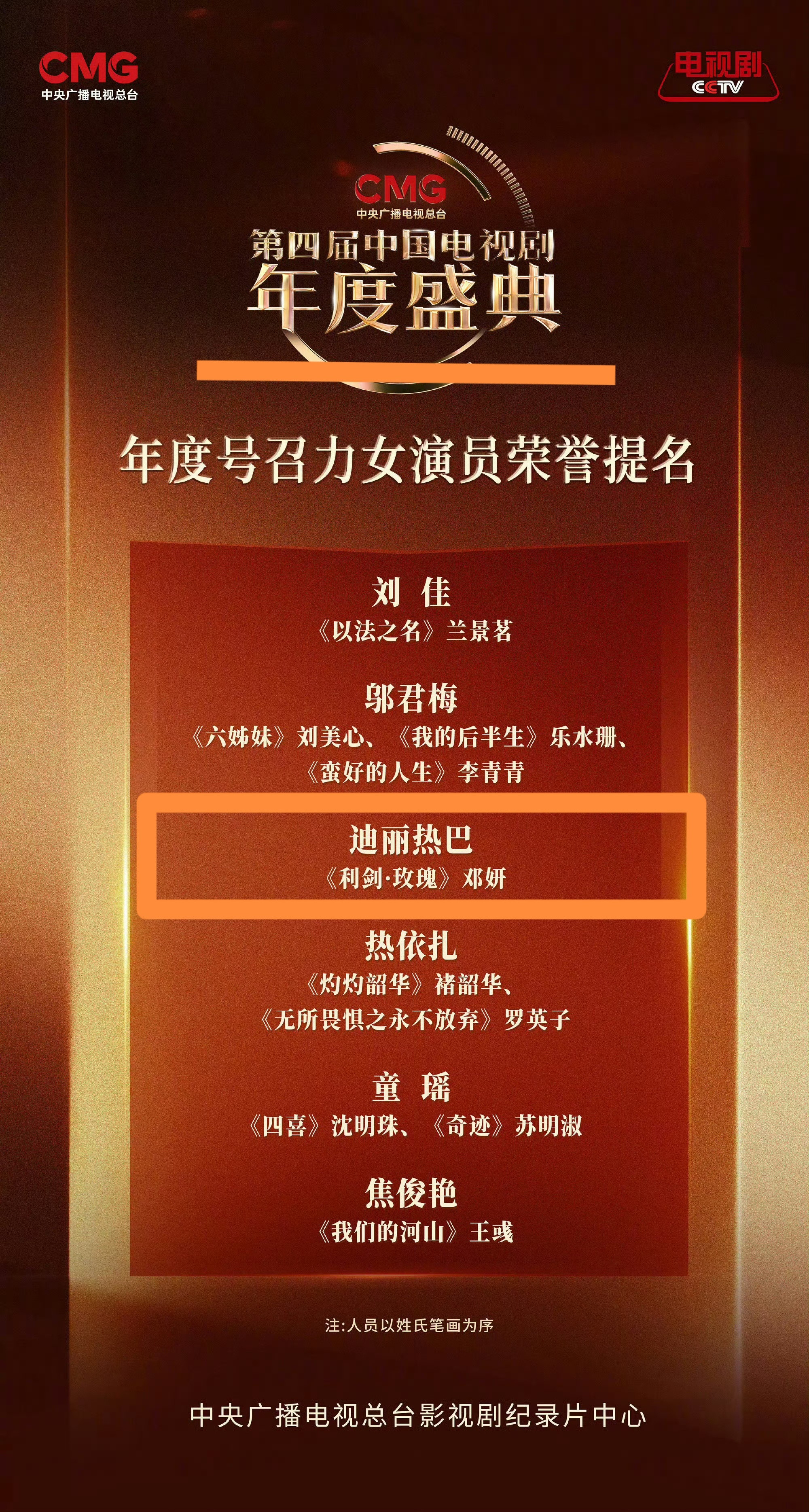 CMG总台奖是主流奖，两个盛典，迪丽热巴都拥有，一提一获。看见杨紫粉丝造姚的(包