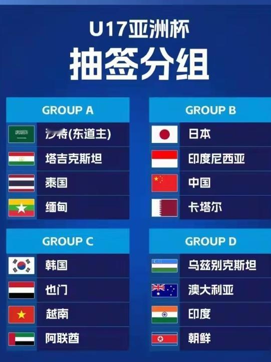 印尼U17真的要哭着喊验牌了，分到了中国队所在的B组，同组的还有卡塔尔和日本队，