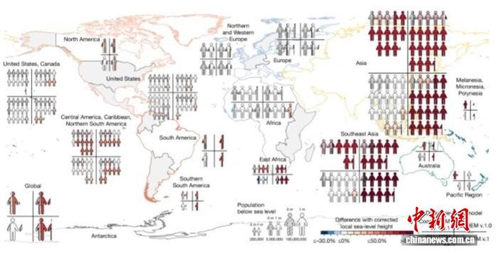 国际最新研究: 全球沿海海平面高度或被平均低估近0.3米