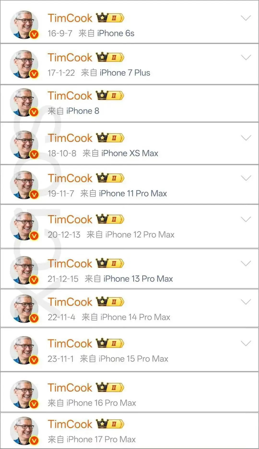 每年都换新iphone的人