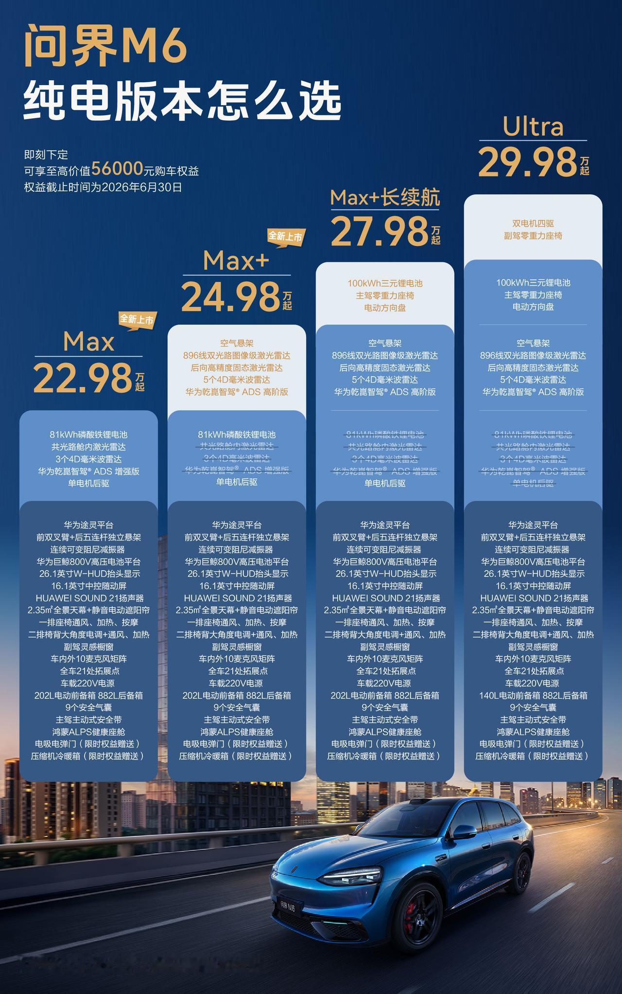 问界M6纯电版新增81度电池的两个版本，一下子把价格从原来的28万拉低到23万，