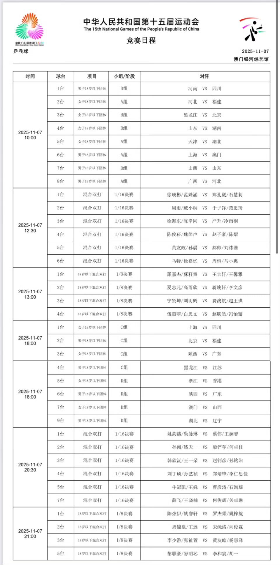 全运会乒乓球首日赛程来了[笑着哭]！第15届全运会乒乓球项目11月7日赛程如下图