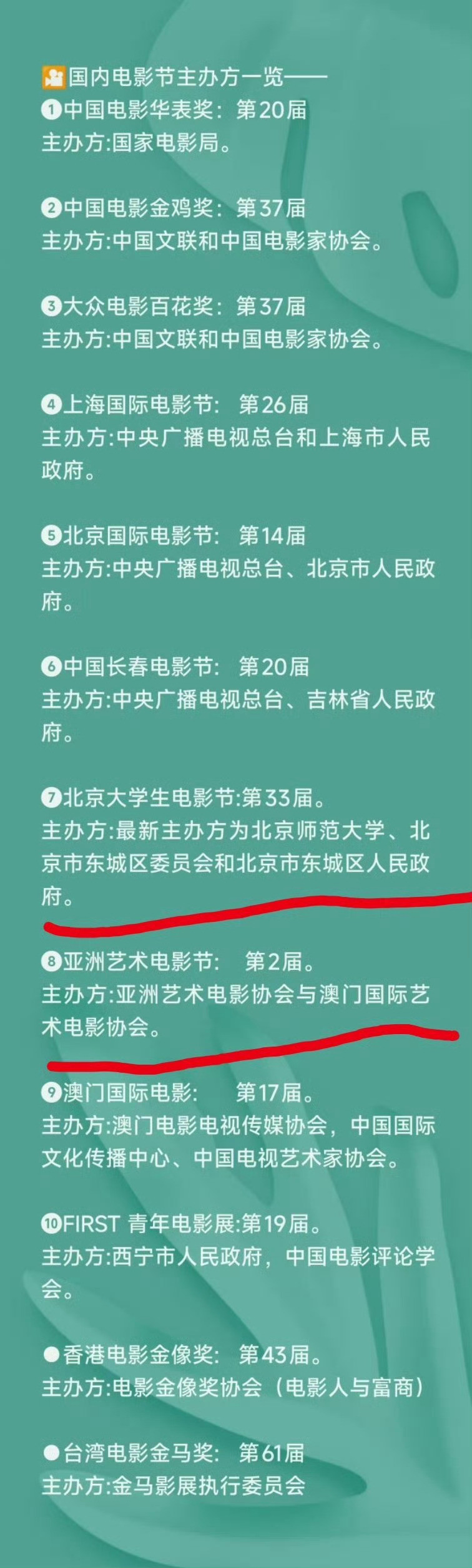国内各大电影节/奖项含金量科普：🏆第一级：国家级权威奖（实绩硬通货）【中国电
