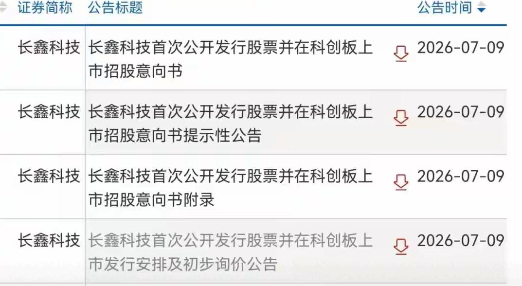 长鑫科技披露招股意向书，业绩实现跨越式扭亏蜕变7月9日，长鑫科技正式披露科