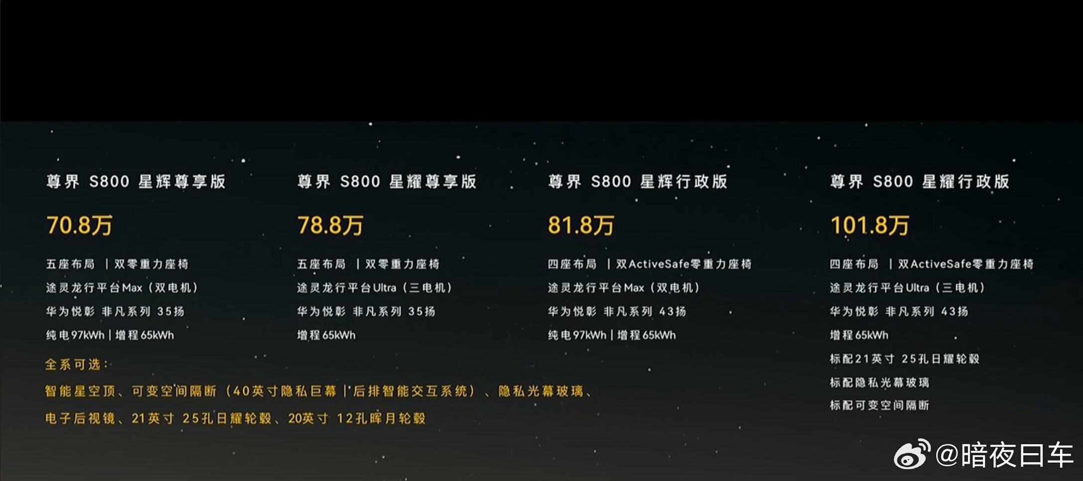这这这？？？就这价格？瞬间感觉不够尊了[doge][doge][doge]瞬间感觉ET9也是