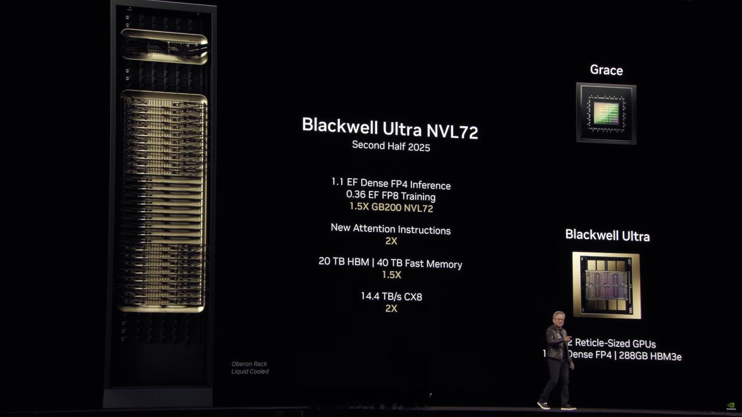 这次的Nvidia的GB300BlackwellUltra好像没有公布具体