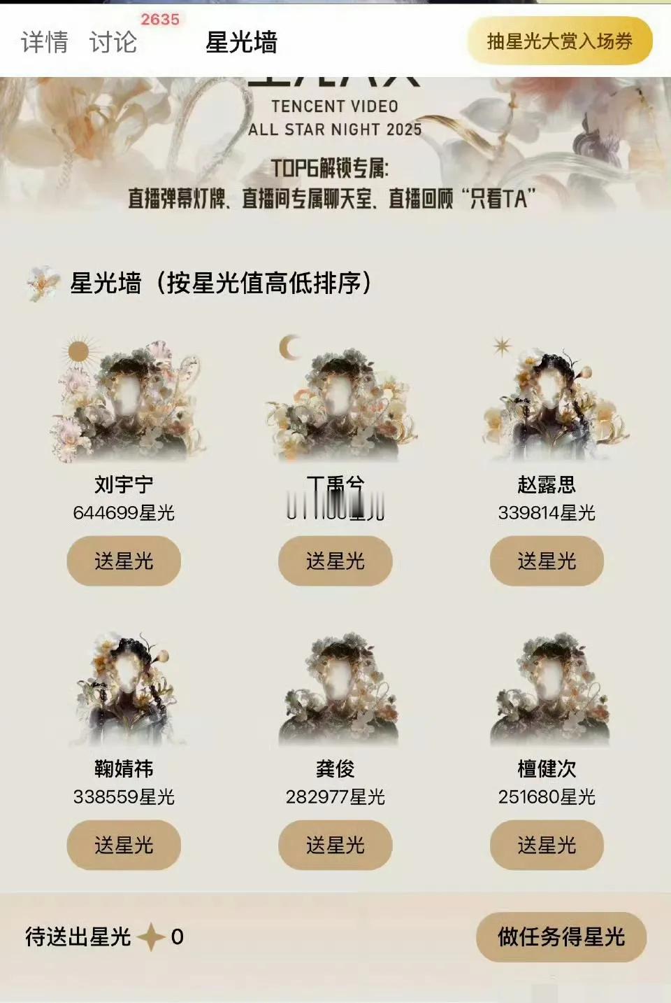 年底了又开始各种打投了。鹅这波操作，是真懂怎么搞流量啊！没想到刘宇宁直接把丁禹兮