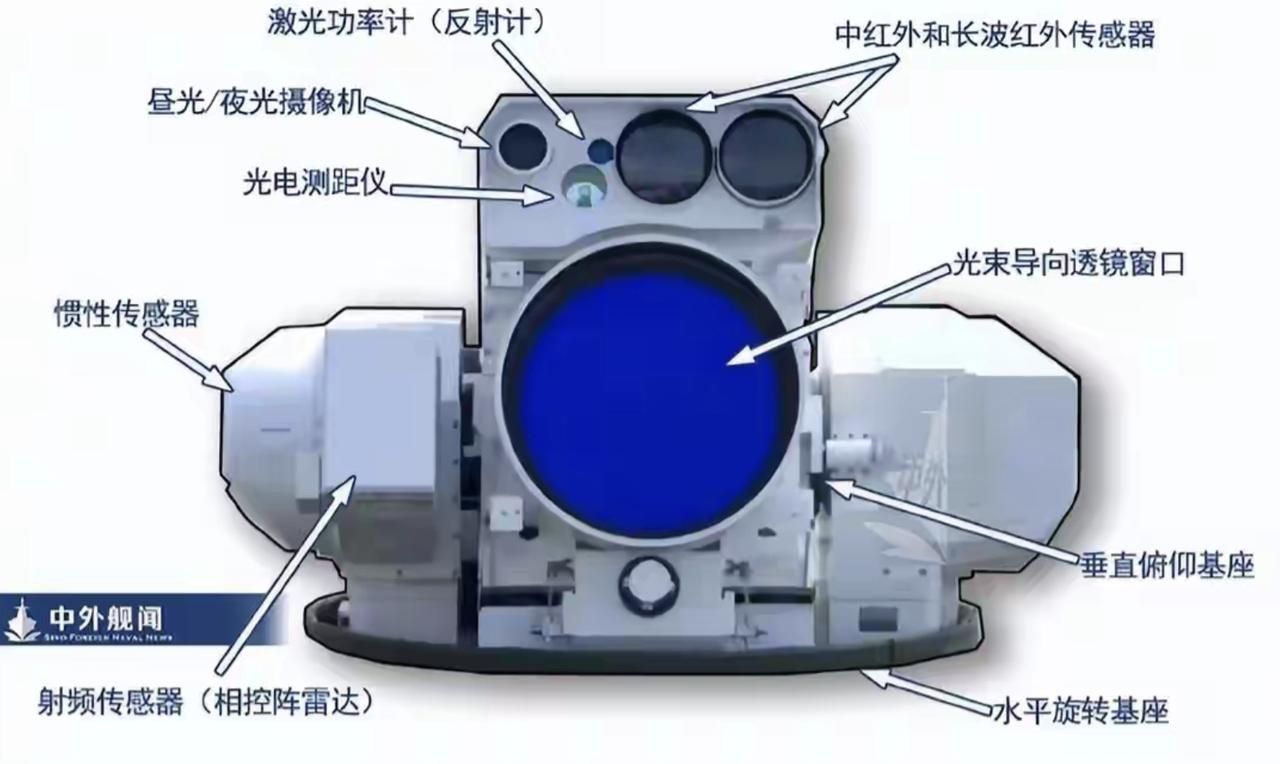 这能公开吗？这都公开了。但是，好像即使公开了，每个字也都认识，却还是不知道，