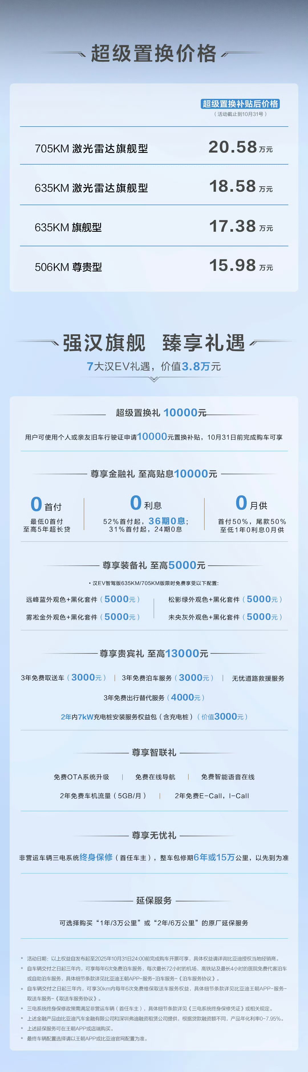 昨晚比亚迪汉加推长续航新版本，补贴后来到了15.98万起，还是卷。汉也是一代传奇