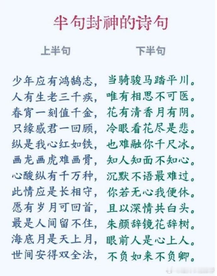 仅半句便成千古不朽的名言！​​​