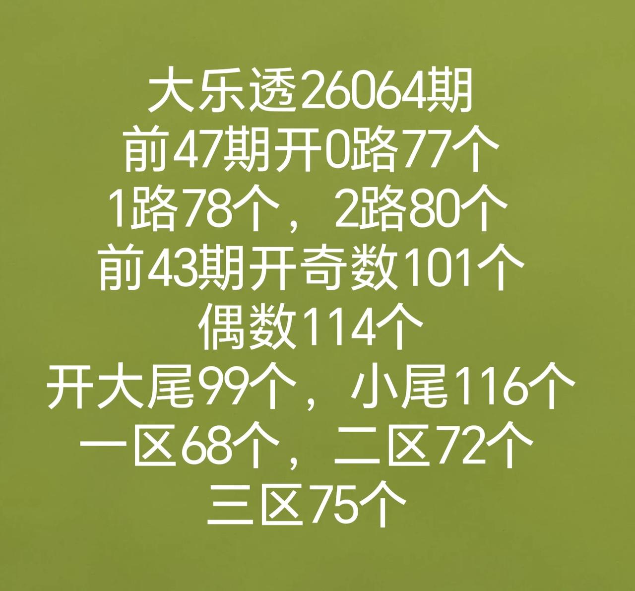 大乐透26064期分析数据双色球和七乐彩开奖数据有号开出