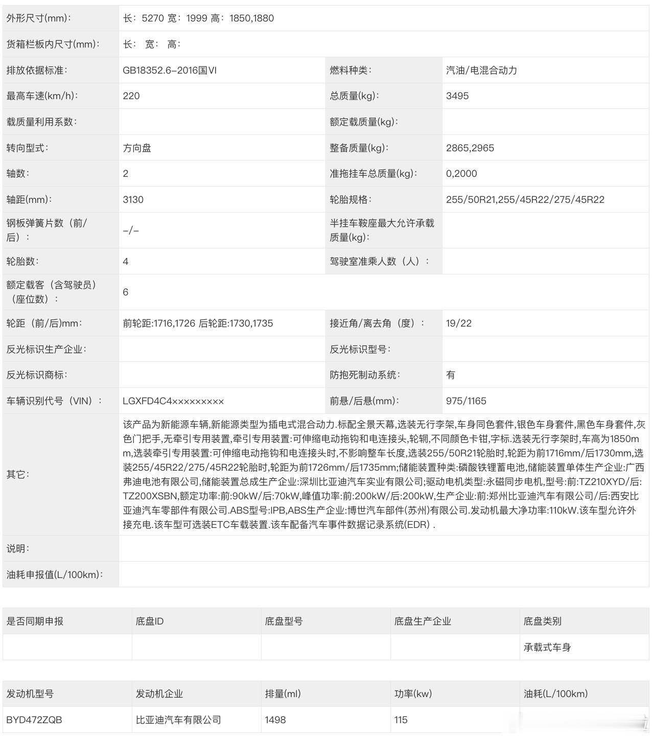 比亚迪方程豹钛9申报信息来了，这颜值大家还满意吗？车身尺寸，新车长宽高分别为