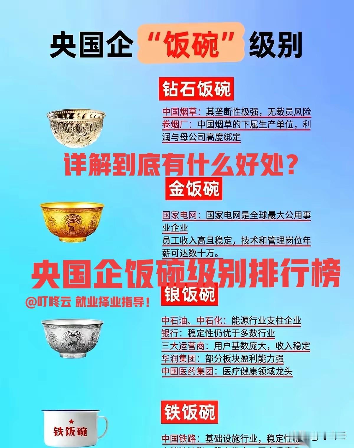 金饭碗来了！国家电网的工作怎么样？央企饭碗级别排行榜揭秘！详细解读金饭碗含金量有