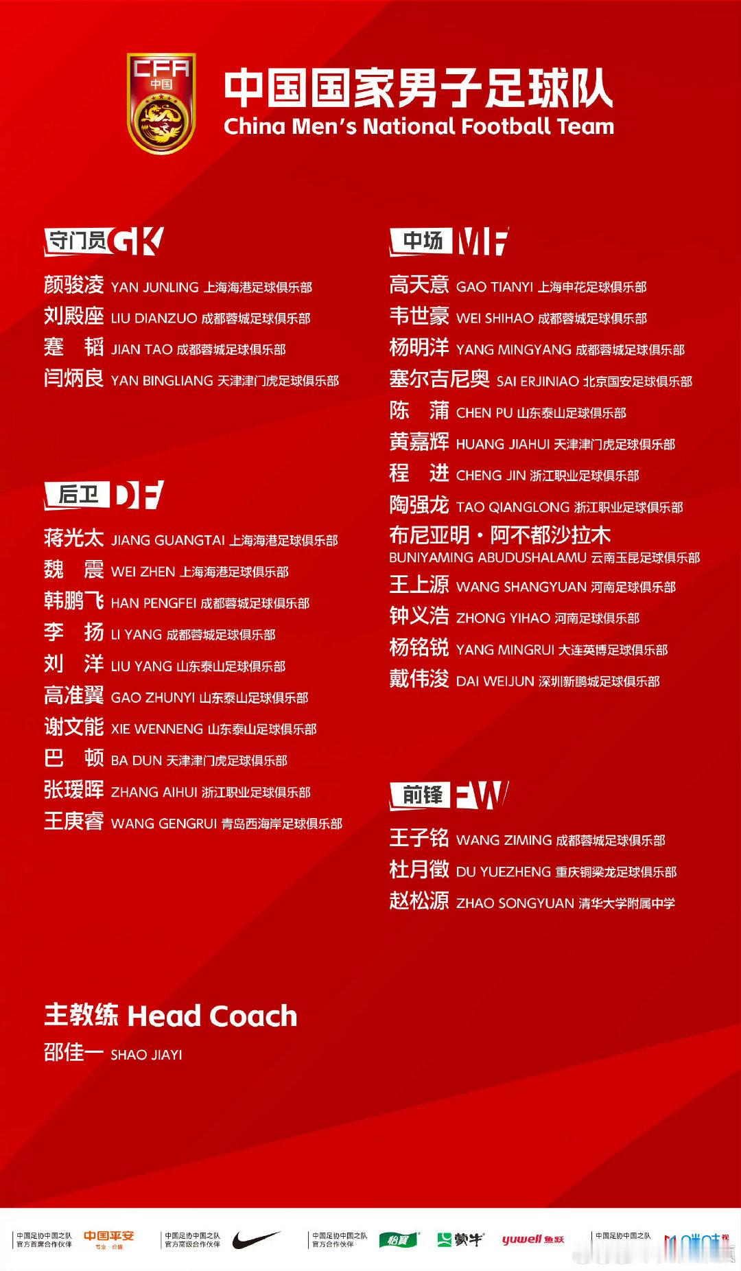 稳定的津门虎队哥儿仨，稳定的韩鹏飞。跨年龄段跳档考察培养的前锋。#国足#​