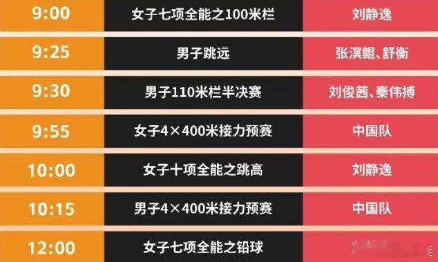 田径亚锦赛吴艳妮今日冲金亚洲田径锦标赛第三比赛日，吴艳妮17:25出战100米