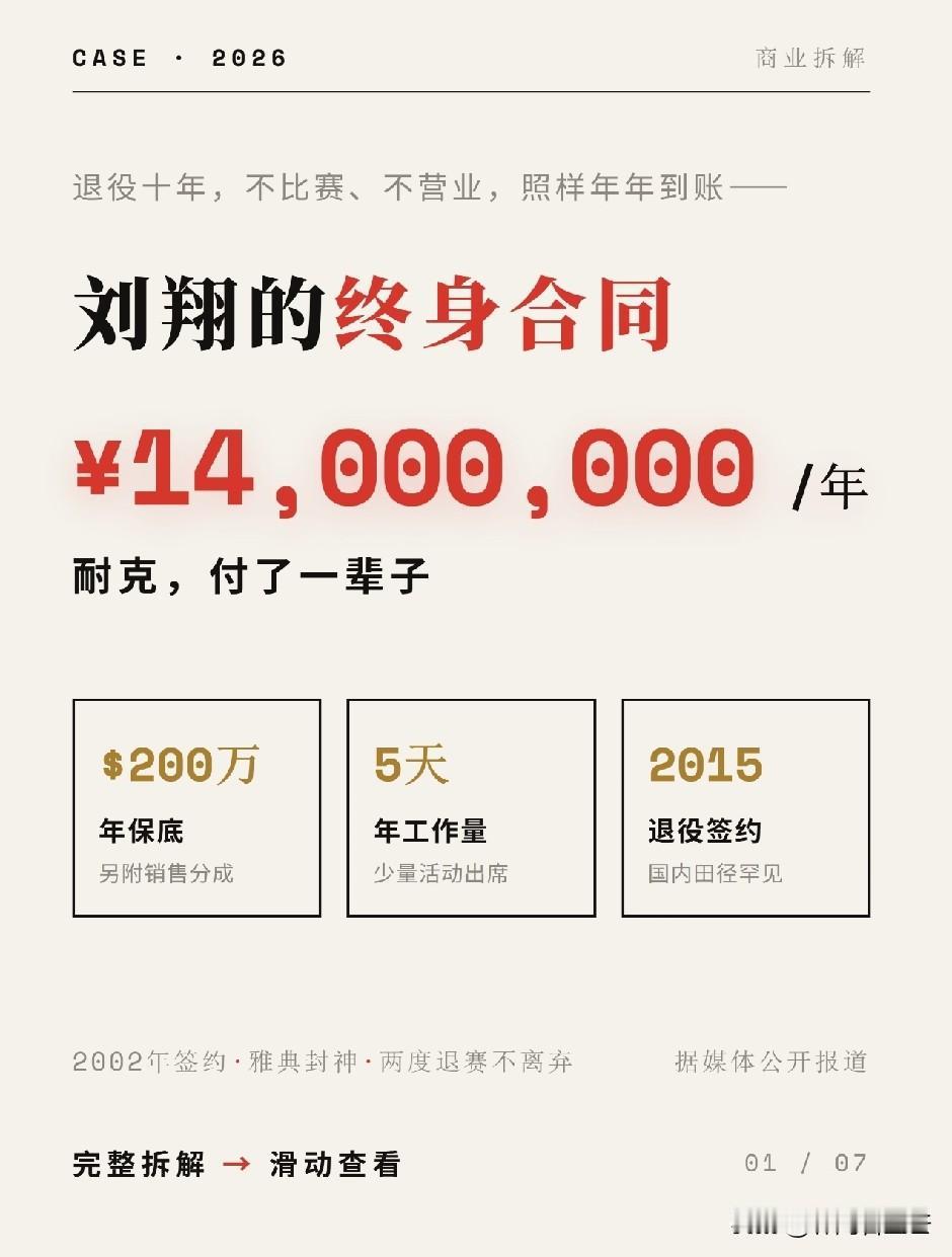 单看耐克和刘翔签订的终身合同和广告分成，上海体育局这十年肯定是赚了不少的。现在
