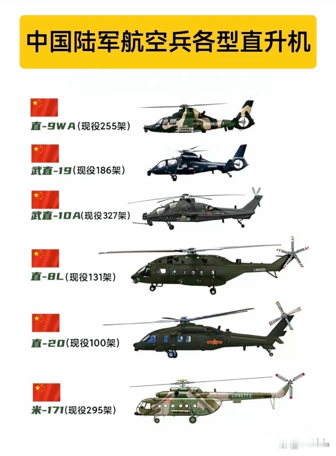 跟空军比，确实磕碜了点[狗头]
