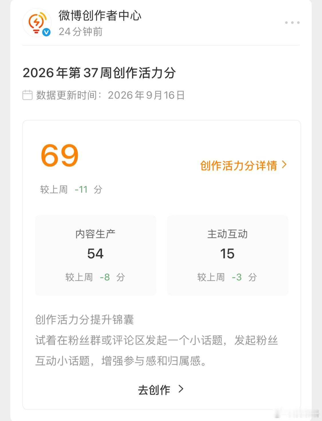 唉，大眼不爱我了[哭哭][哭哭][哭哭]我该怎们办啊​​​