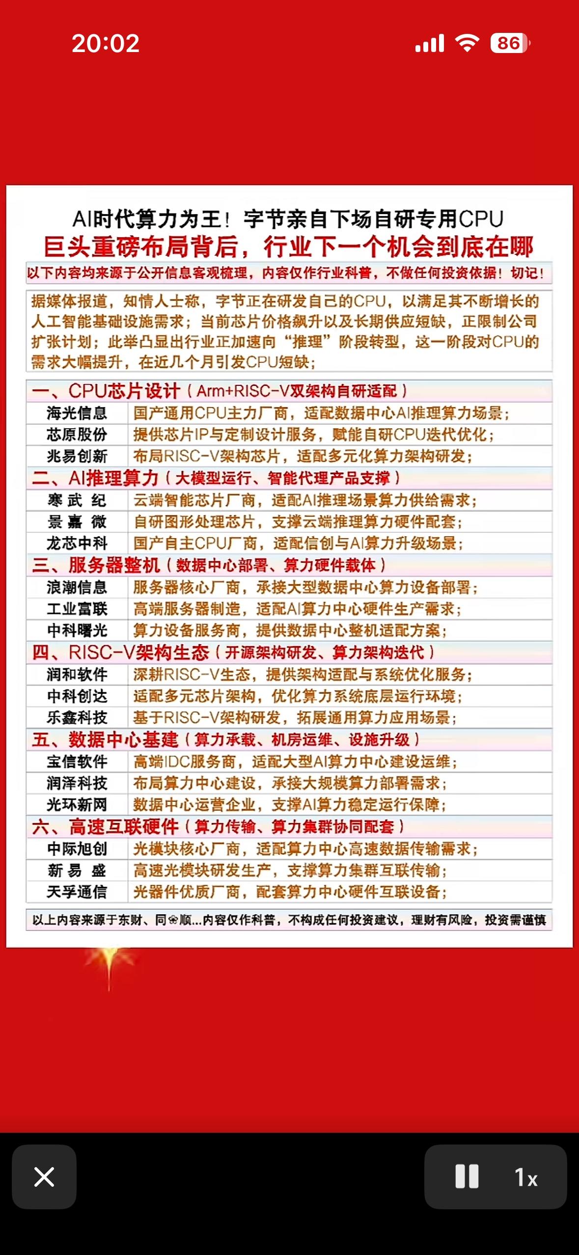 AI时代算力为王！揭秘字节自研专用CPU的布局与机遇AI时代，算力确实成了关