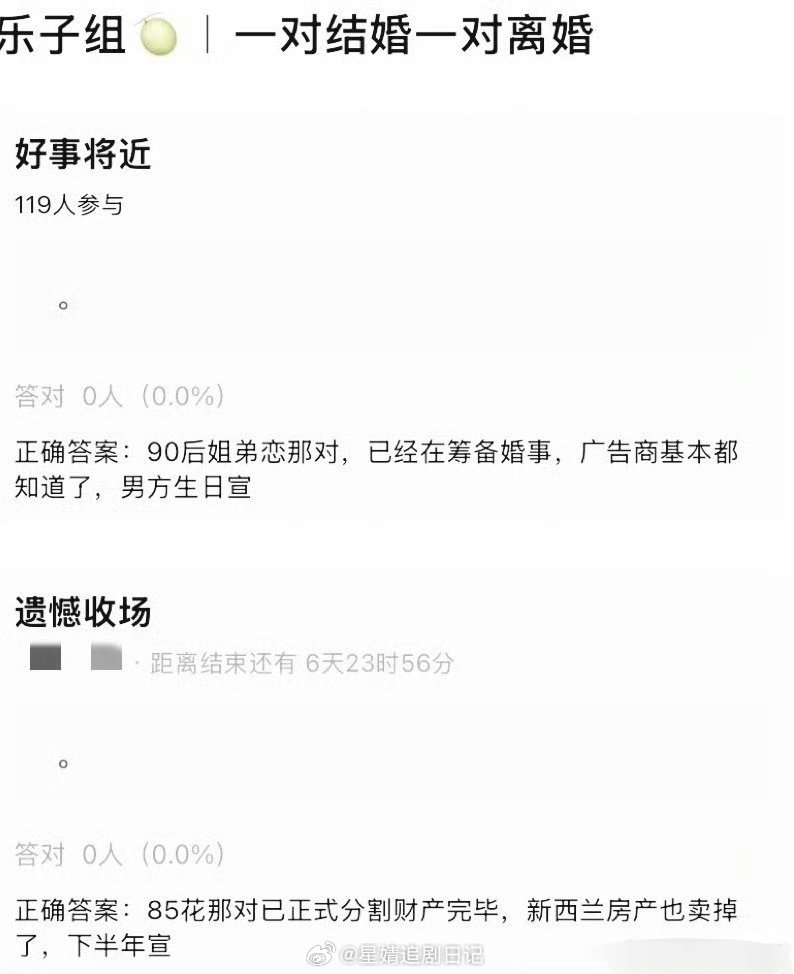 恭喜，全都恭喜～85花又离了一对。看到网友说是刘诗诗吴奇隆吧？他俩在新西兰拍的