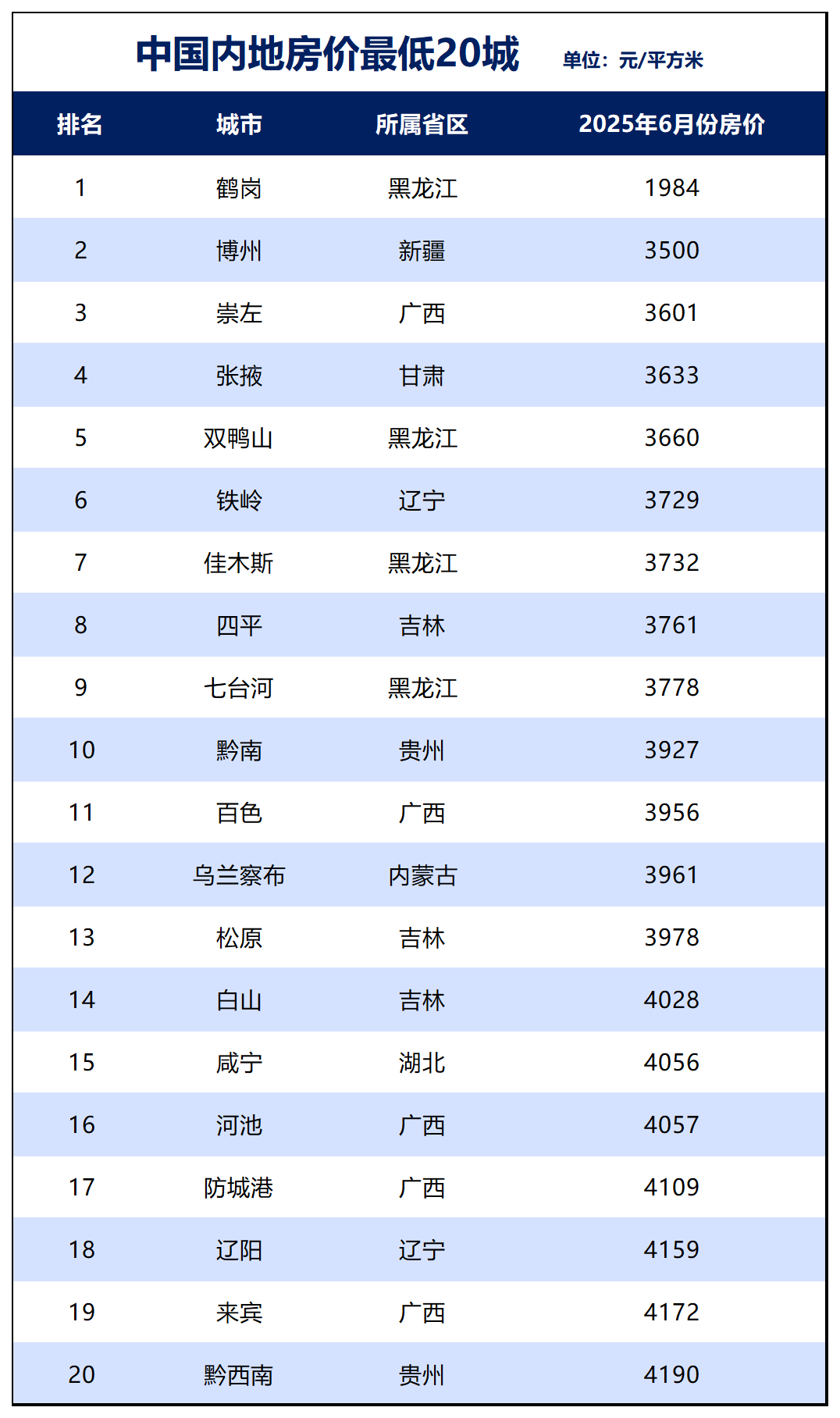 鹤岗机场都获批了，苏州机场为何还在等待