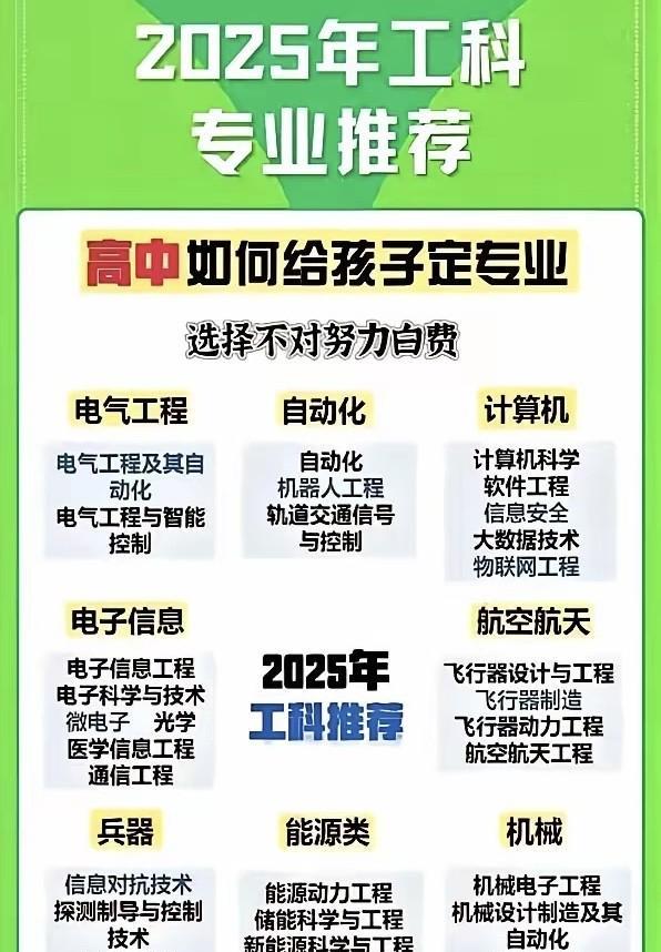 高考成绩一出来，孩子身边两个好朋友都提出了复读的想法，一个考了575、一个考了5