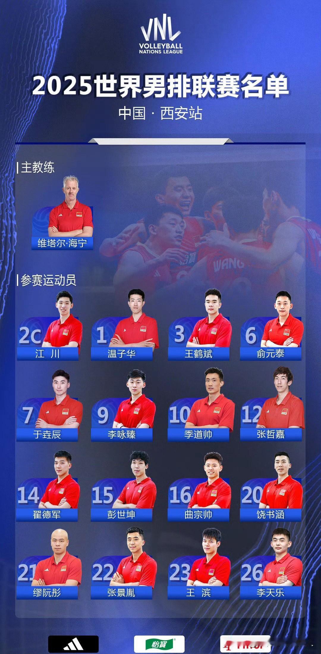 ✅中国🇨🇳男排公布2025年VNL第一周16人名单：▶️二传（2人）：王