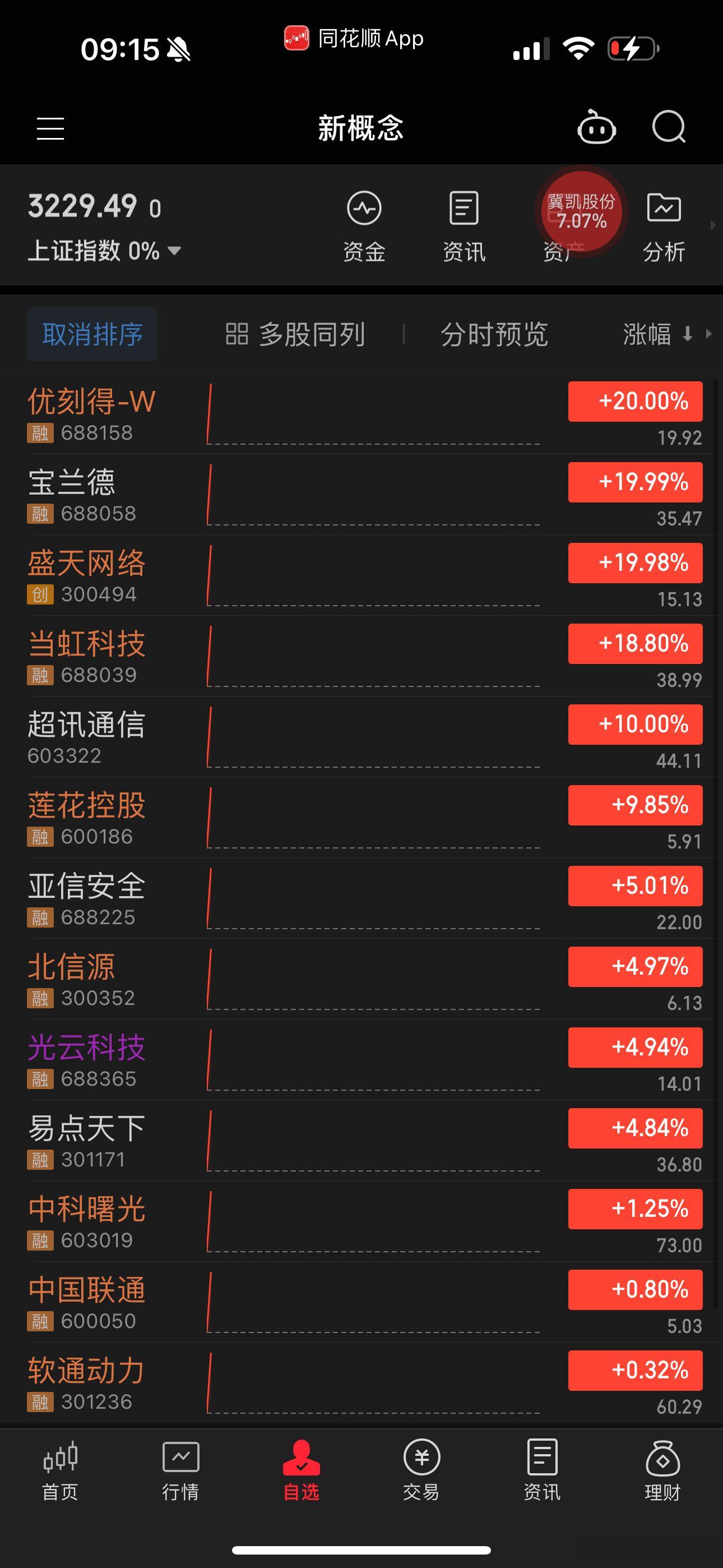 卧槽，这要什么技术？[捂脸哭]