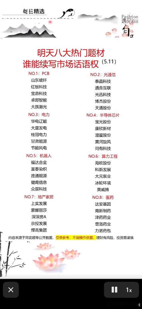 5.11热门题材预测，谁将引领市场？5.11这个节点，热门题材预测还挺让人期待的