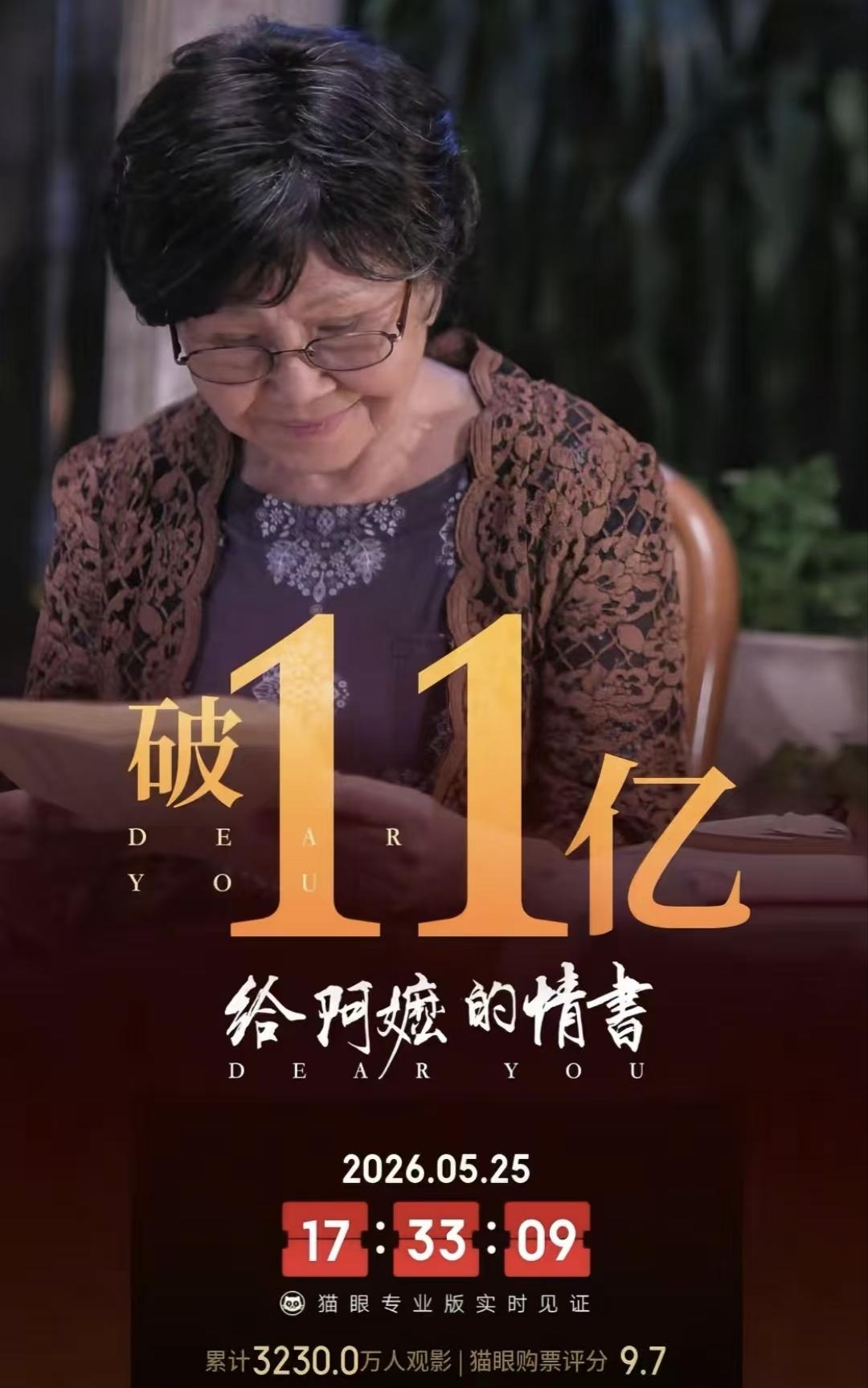 给阿嬷的情书彻底杀疯了，周六票房1.37亿，周日票房1.04亿，两天票房2.4亿
